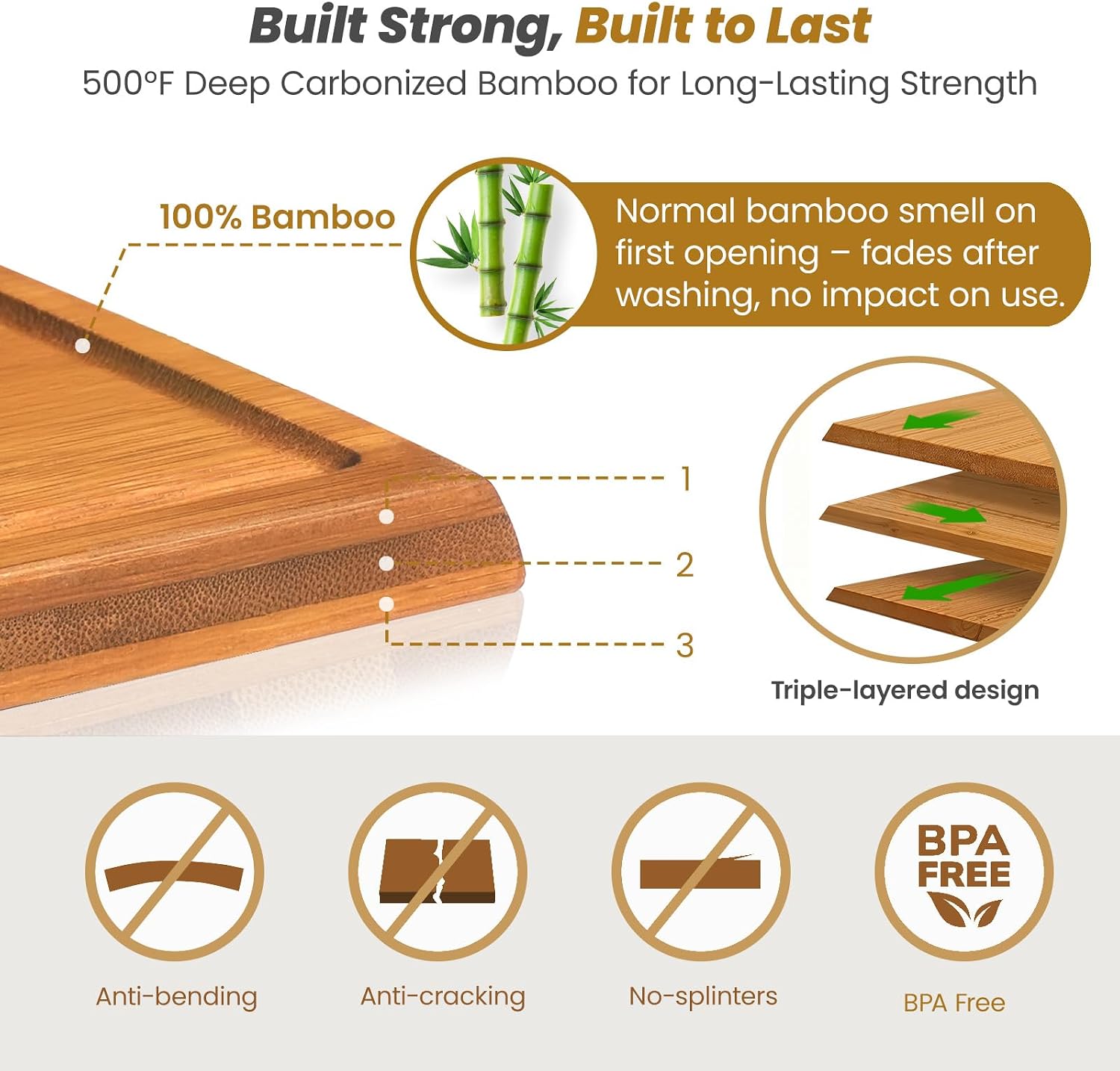Bamboo Cutting Board Set With  - đánh giá và giá Meal Prep Cutting
