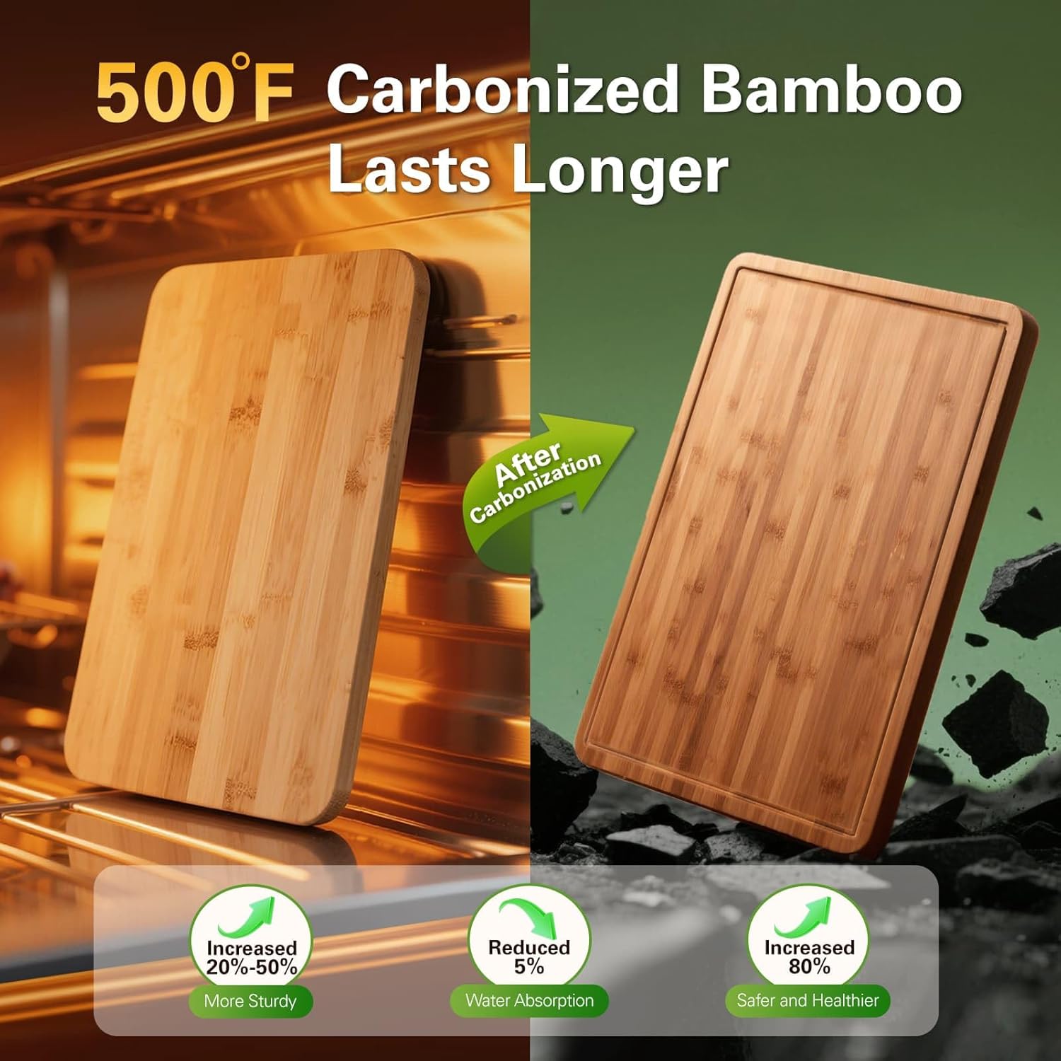 Bamboo Cutting Boards for Kitc - đánh giá và giá Meal Prep Cutting